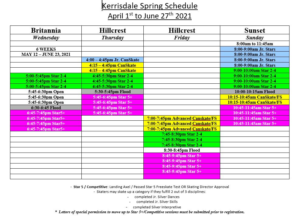 Skating Schedules Kerrisdale Figure Skating Club powered by Uplifter